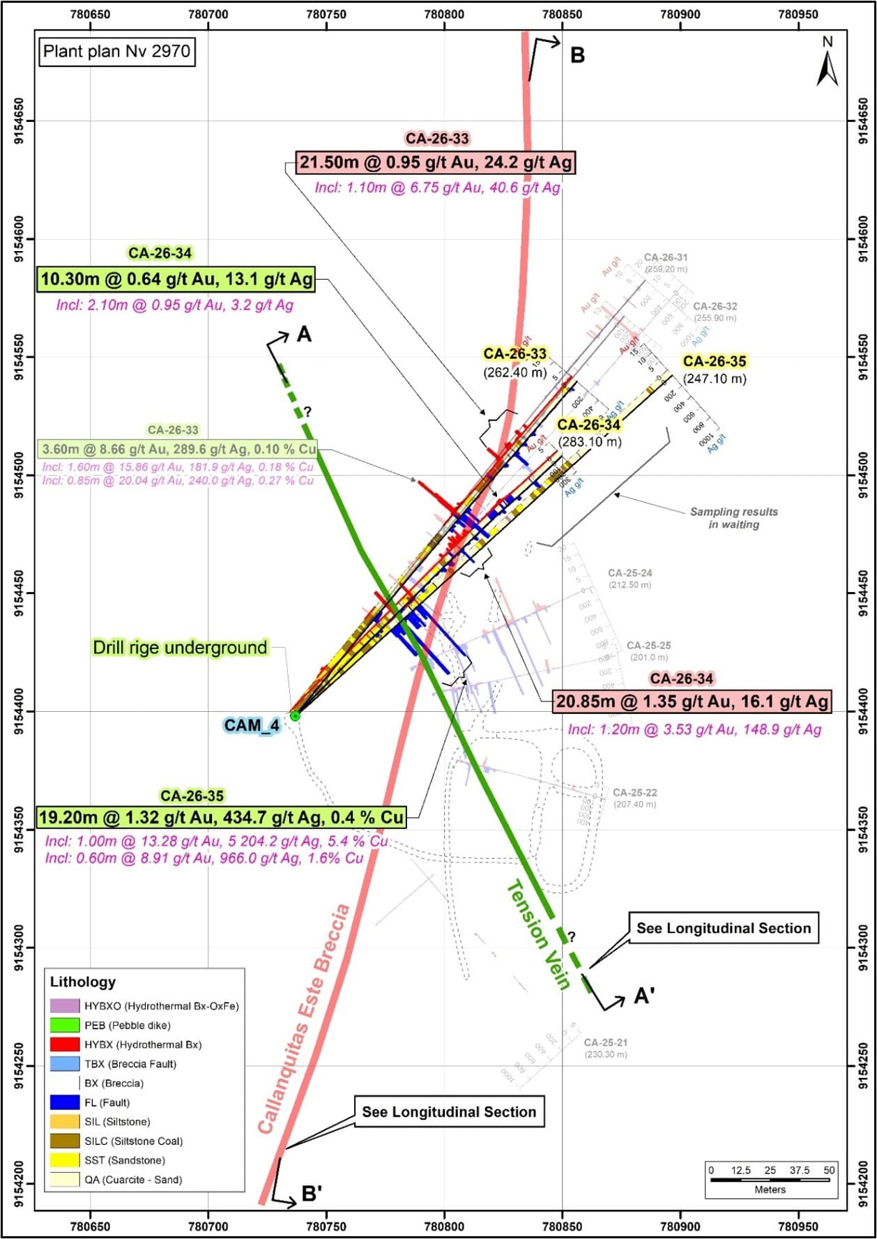 PPX Intercepts High-Grade Gold, Silver, and Copper at Callanquitas, with 13.28 g/t Au, 5,204 g/t Ag and 5.4% Cu Over 1.0 m; and Completes the First Drill Hole at Portachuelos