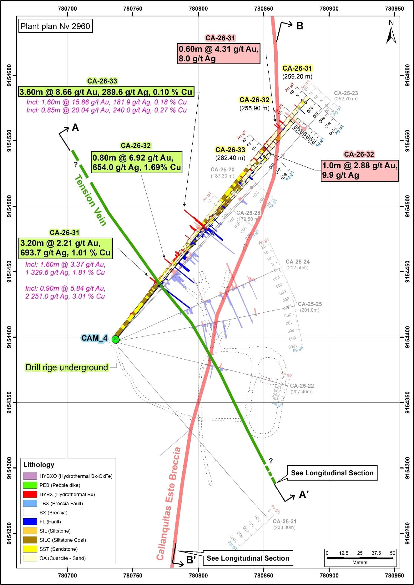 PPX Intercepts High-Grade Gold, Silver, and Copper at Callanquitas, Including 20.04 g/t Au over 0.85 m and 2251 g/t Ag With 3.0% Cu over 0.90 m